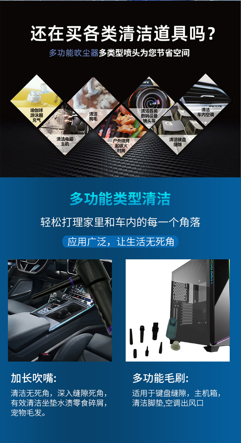 Cross-Border New Product Portable Dust Blower Multi-Functional Dust Remover Car Dust Blower Wireless Electric Outdoor Blower