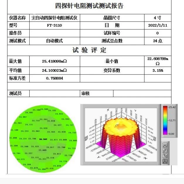 Для автоматического тестера с четырьмя зондами Модель: RR11-FT-3110A Номер библиотеки: M409687