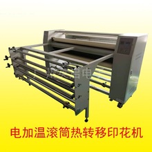 2��2.2�םLͲ���Dӡ�C����늜����Aӡ���Cӡƥ�����b�C�����C�C