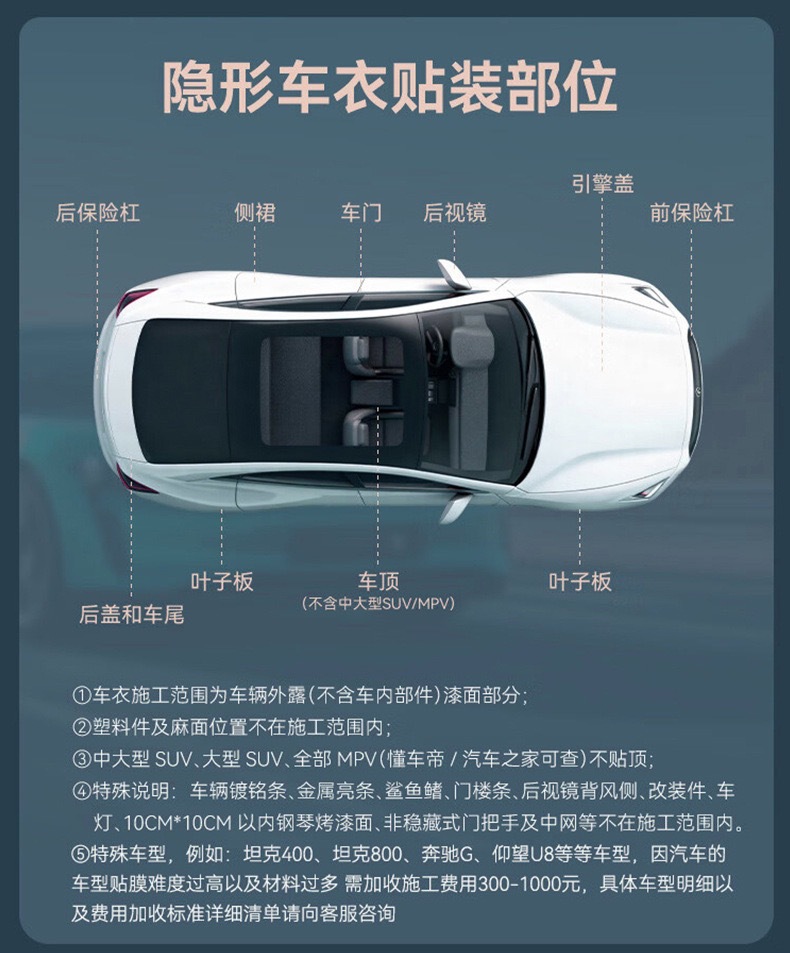 Invisible Car Cover Film Tpu Transparent Paint Protection Film for Car Body Full Car Cover Film Car Wrap Film Factory