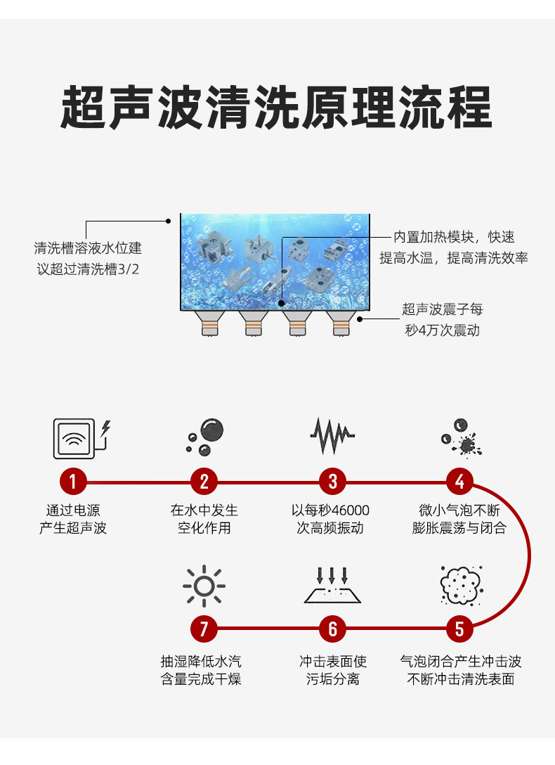 玻璃杯清洗烘干线_07.jpg