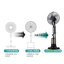 美规110V喷雾风扇加湿器落地扇大风力静音落地扇家用水冷风扇