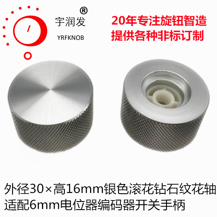 ʵо��ť����30&times;16��ɫ���ƹ�����������ñ�����������Ͻ���ť