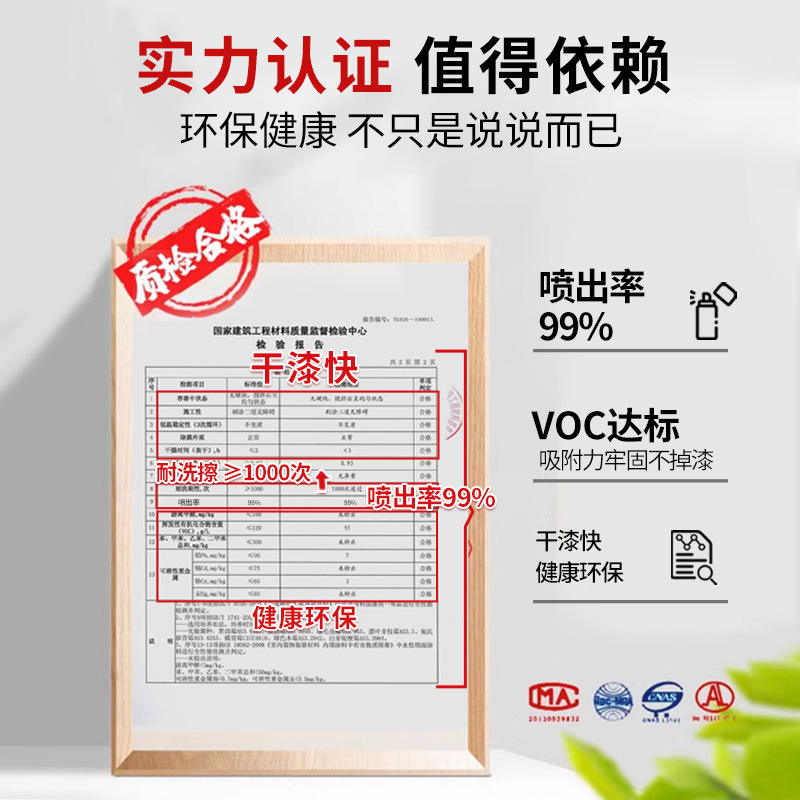 イーバイリ 壁用スプレー塗料 壁用ラテックス塗料 環境に優しい白色 リノベーション グラフィティ汚れ隠し 環境に優しいラテックス塗料