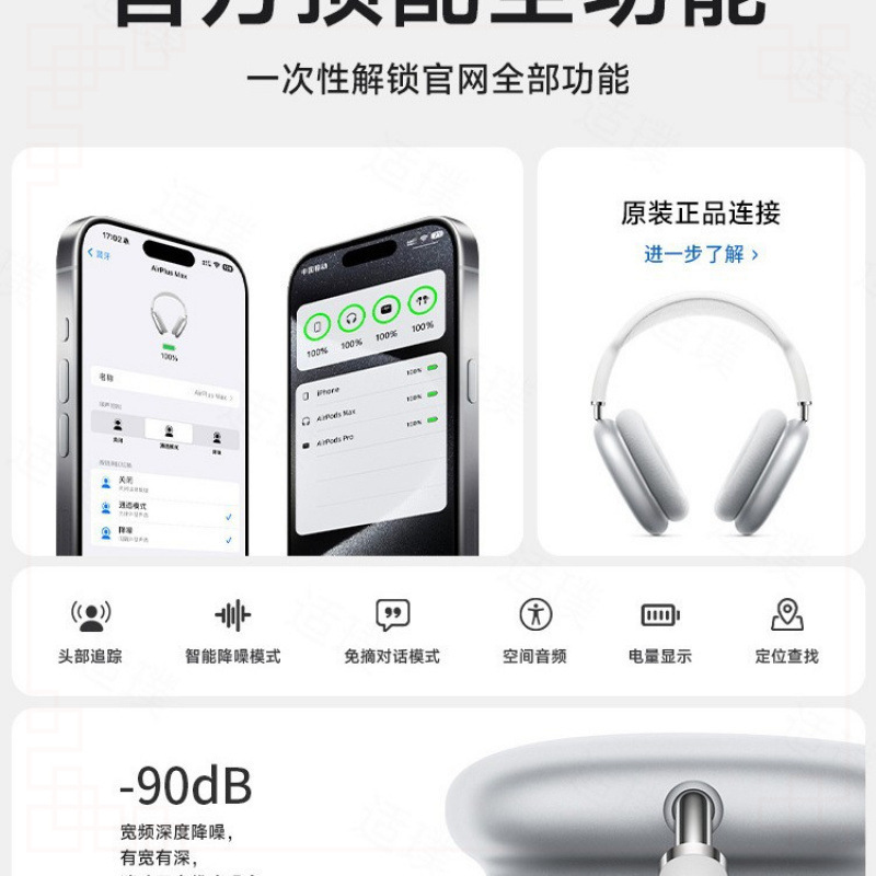 2025新款华强北iPhone15无线降噪运动Max头戴式蓝牙耳机适用苹/果