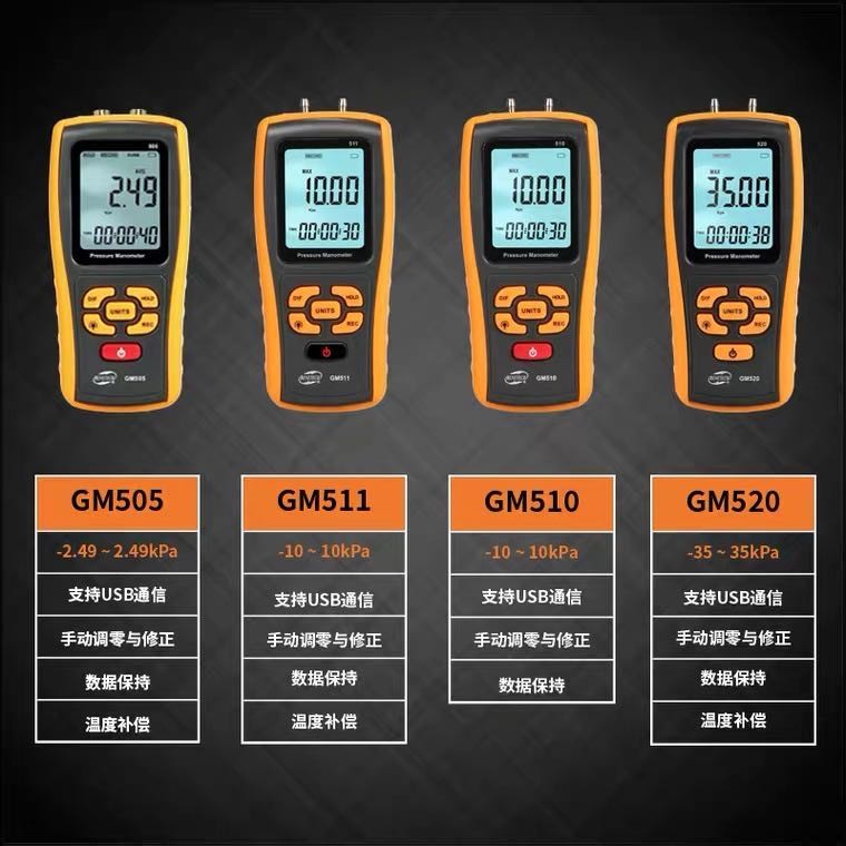 GM522工业手持式高精度温度补偿压力表 正压负压差压压力测试仪