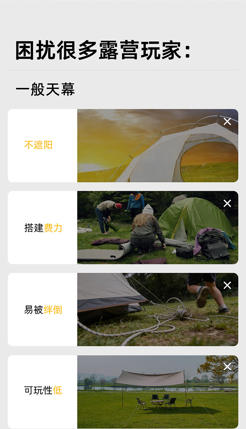 SunnyFeel Outdoor Dome Canopy - No-Installation Quick-Open Sunshade Waterproof Camping Multi-Module Tent