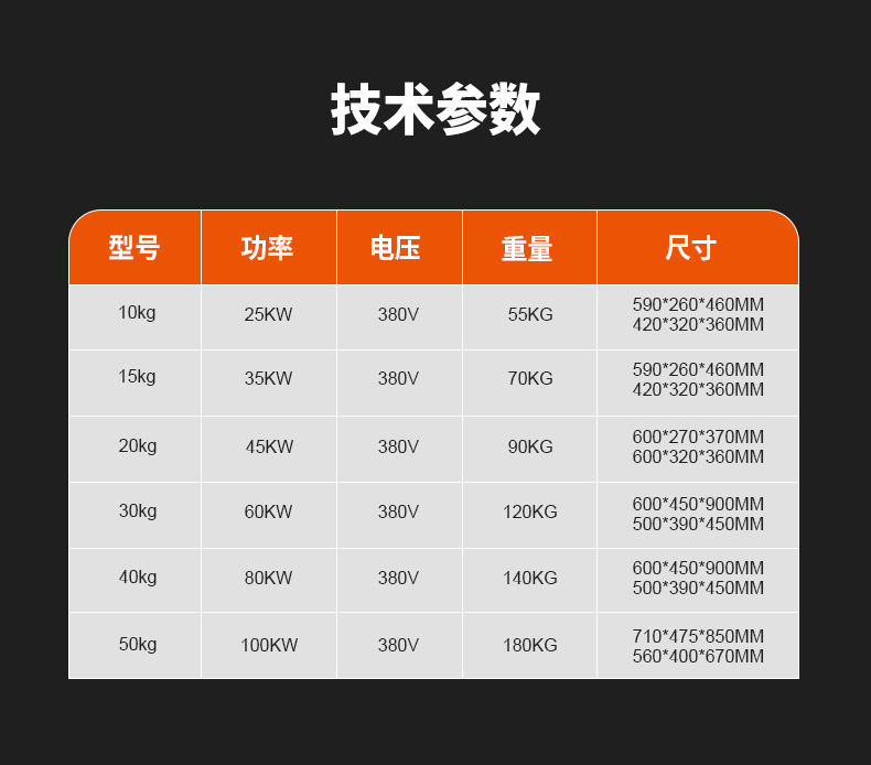 250公斤500公斤1吨中频熔炼炉 液压钢壳感应炉 钢铁铜铝节能电炉