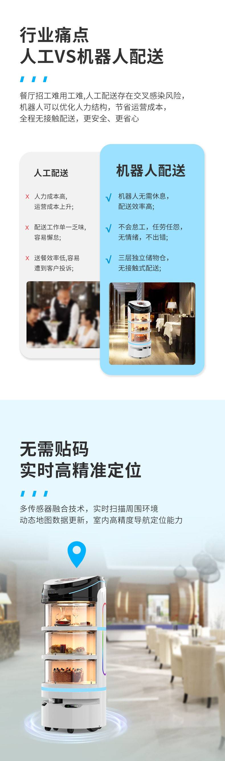 大白送餐机器人-详情页-中文_02.jpg