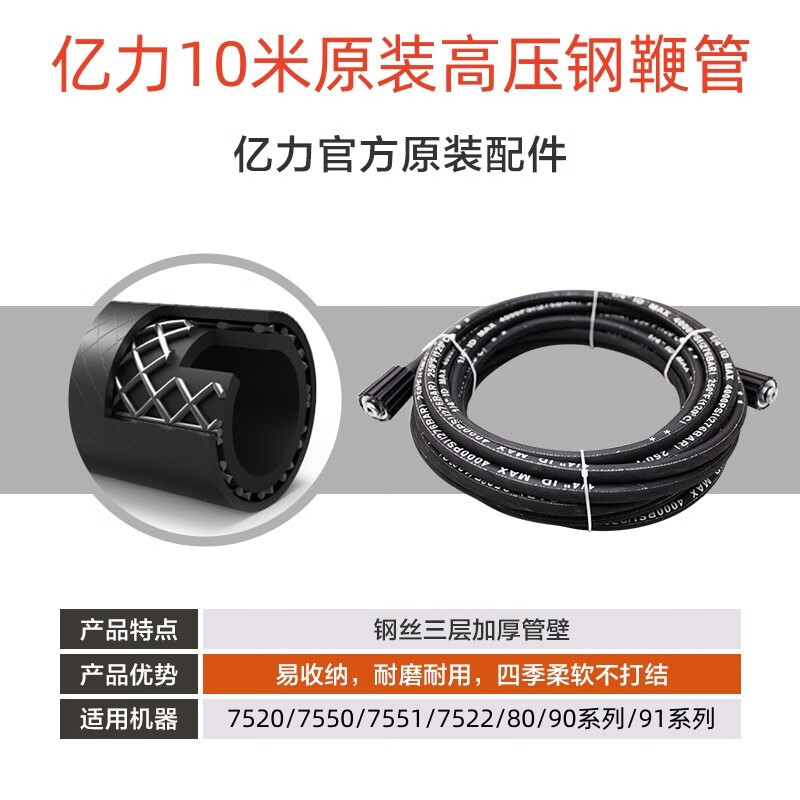High pressure car wash water gun — Xǐchējī High Pressure Hose - 75809091-series-10m