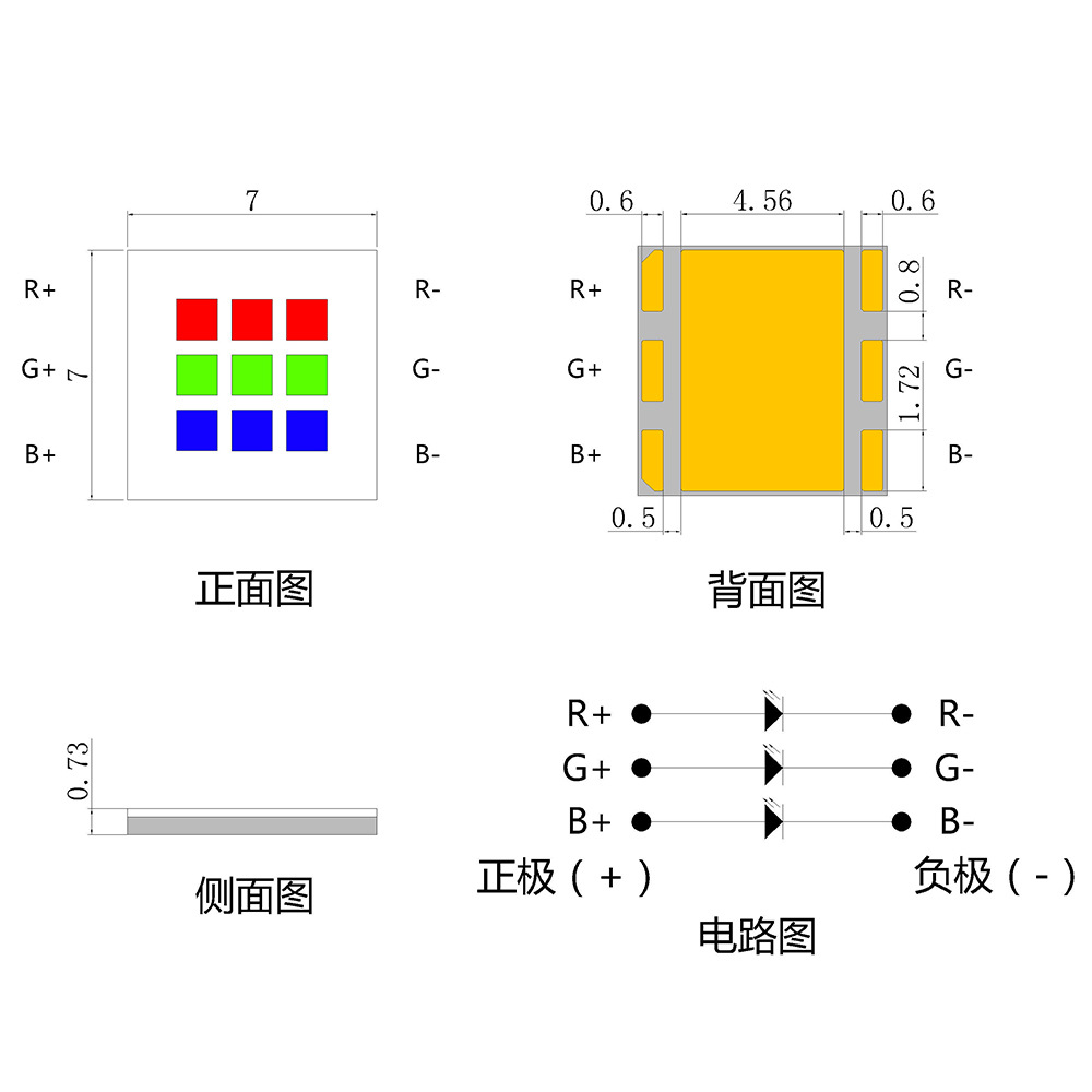 7070ƽʹմled̨ˮص7070RGB
