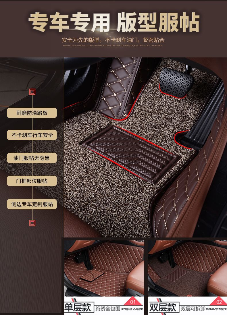 Suitable for BMW mini foot pad 2 doors surround Cooper 10/11/12/13/14/15/16 foot pad