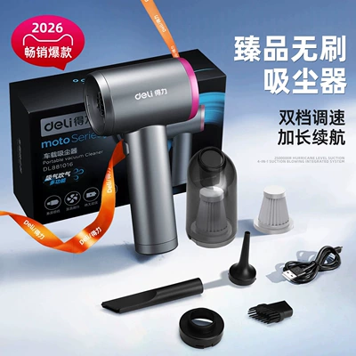 Tozsoranlar Handheld Small Wireless Mini Dual-Use - dl881016-car-vacuum-cleaner-12000pa5000mah