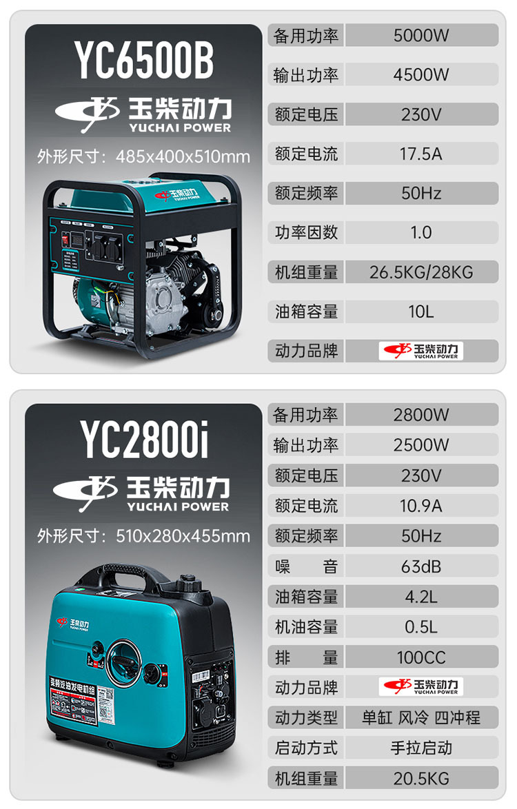Yuchai inverter gasoline generator 220V household small bass backup power RV outdoor camping portable