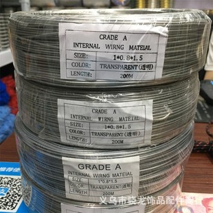 ͸��PVC���z�X�z���bñ�Ӷ��͗l�ö���l���X���F�z DIY�Ʒ���