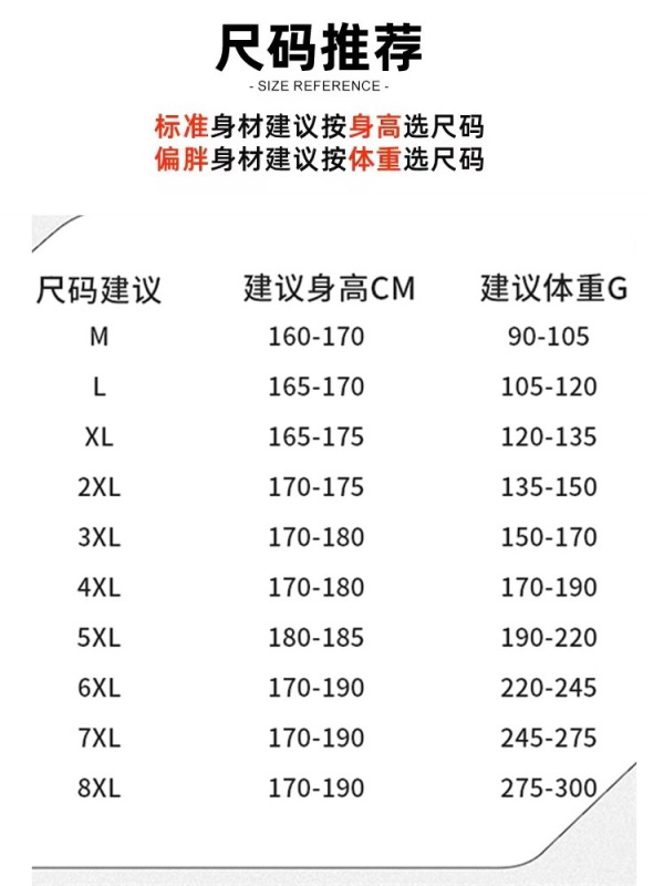 大码冲锋衣外套男宽松潮牌防风工装夹克春秋季胖子休闲加肥加大码|undefined