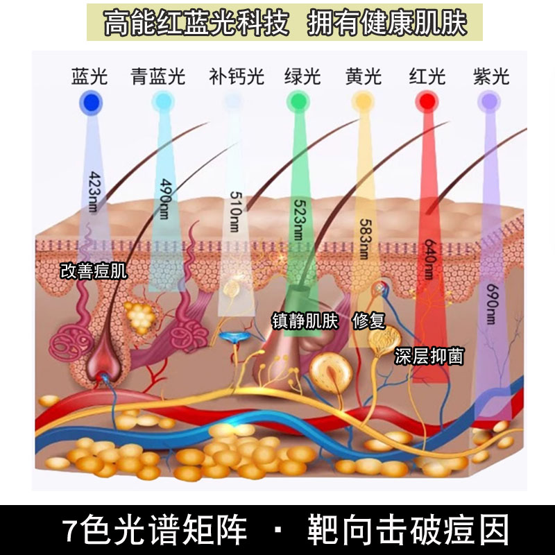 Espectrómetro, instrumento de belleza, instrumento de belleza de luz roja y azul, máscara de lámpara de fila grande, instrumento de eliminación de acné fotónico especial para salón de belleza