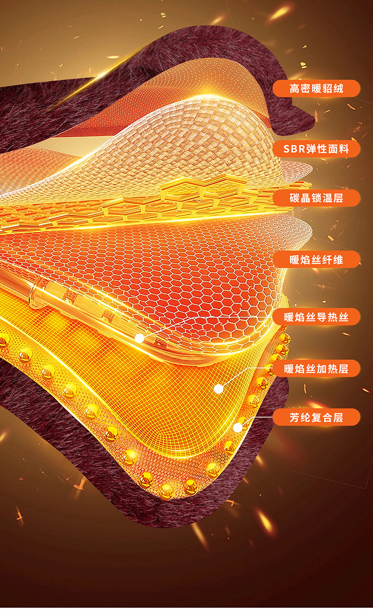 Heated Car Seat Cushion Plush Smart Ai Chip 15S Fast Heating Automatic Constant Temperature Safety Heating Seat Cushion Five Seats