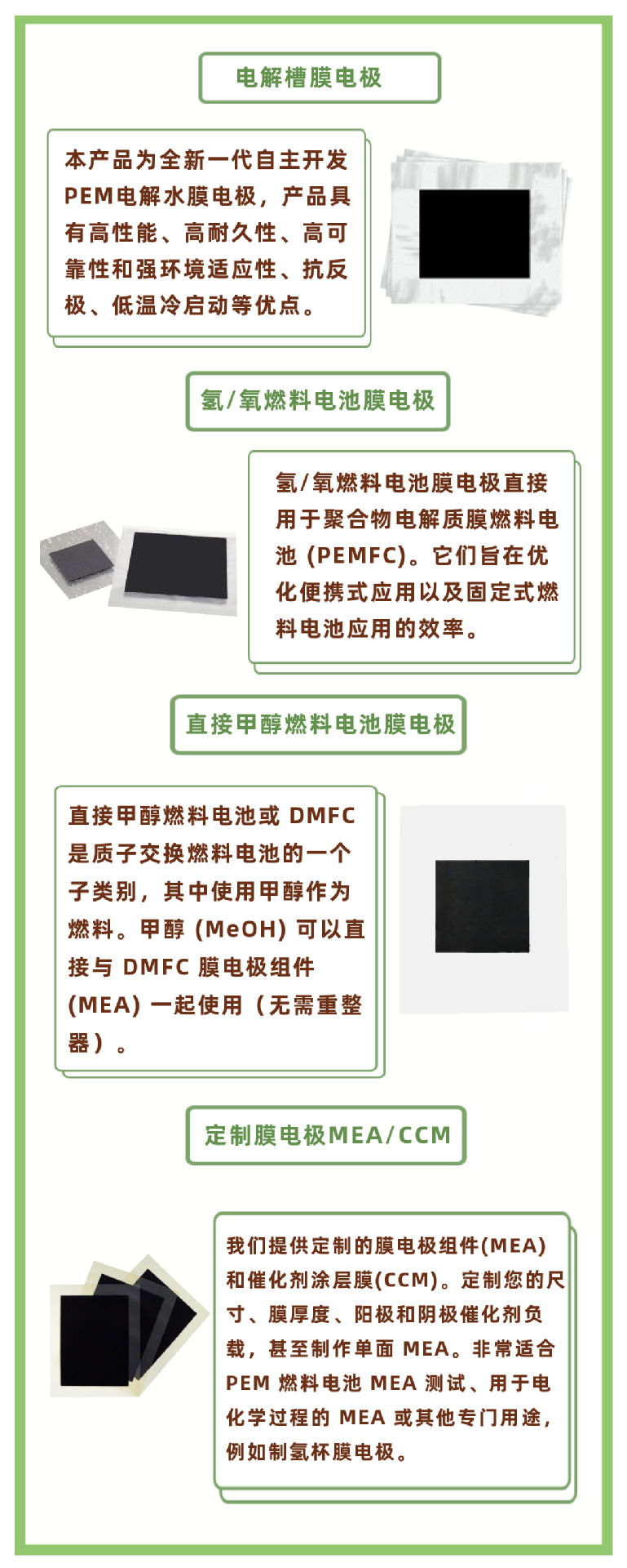 梧江科技膜电极 (3).png