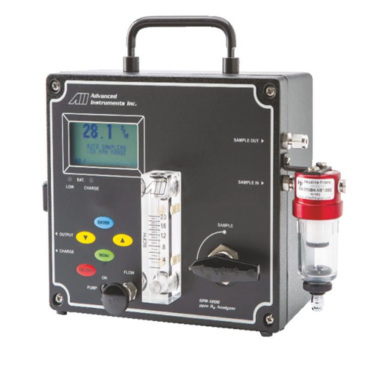 GPR-7100便携式硫化氢分析仪 美国AII