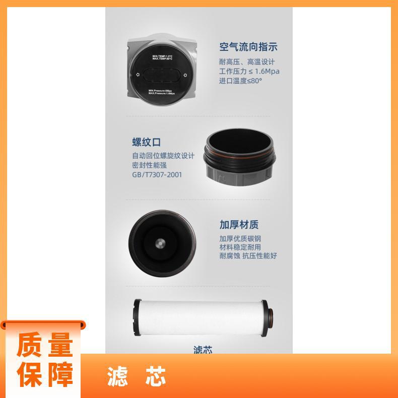 不锈钢 油 黄色 型号75KW-132KW 开山过滤器滤芯H-001