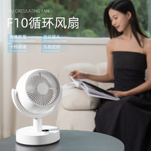 �¿���ÿ՚�ѭ�h���k�������ҿɲ�ж���r������L��USB����L��