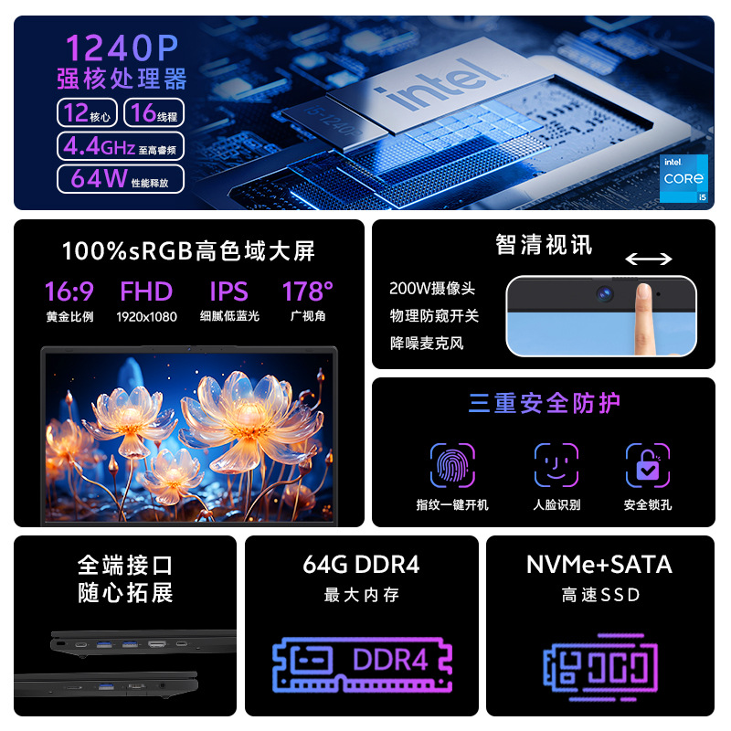 2025 nueva computadora portátil Core de 12 generaciones i5 1240p computadora portátil de oficina de negocios de alta gama laptop
