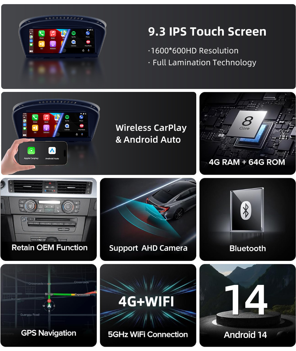 Large Screen Central Control Navigation System Suitable for Bmw 3/5 Series E60 E61 E64 E90 E91 E93 2004-2012