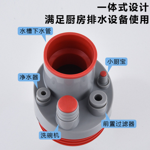 Sewer pipe anti-return artifact sealing plug kitchen sink basin drainage five-way blocking sealing cover accessories