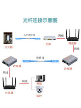 �[�ι��w��͸����Ʒ��ģ��оsc�҃�Ƥ���������ù�؈������L��SC