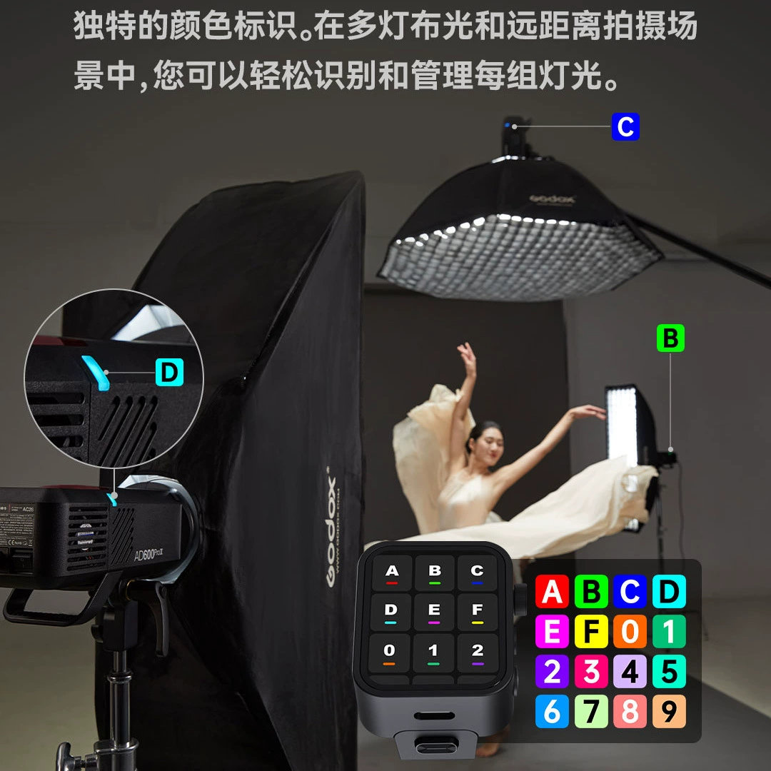 Godox AD600proII второе поколение с цветным экраном, высокоскоростной TTL, импульсная фотосвета для съемки на открытом воздухе