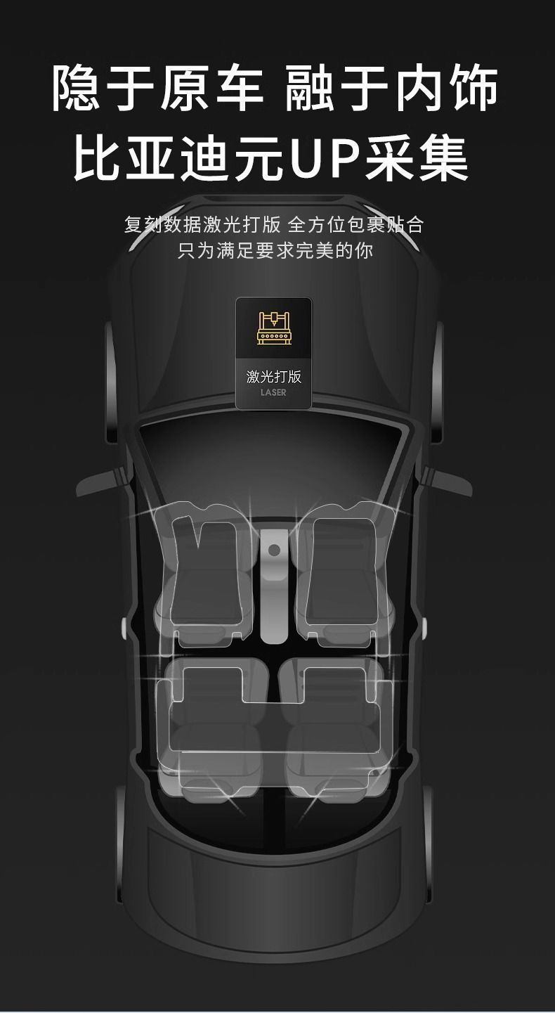 Applicable to BYD Yuan UP Foot Mat TPE Encircling 24 Yuan UP Carpet Mat Trunk Mat Car Foot Mat
