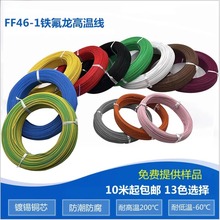 �����F�����ߜؾ�AF200��ȼ�͸ߵ͜ط��������|1����0.50.75ƽ��