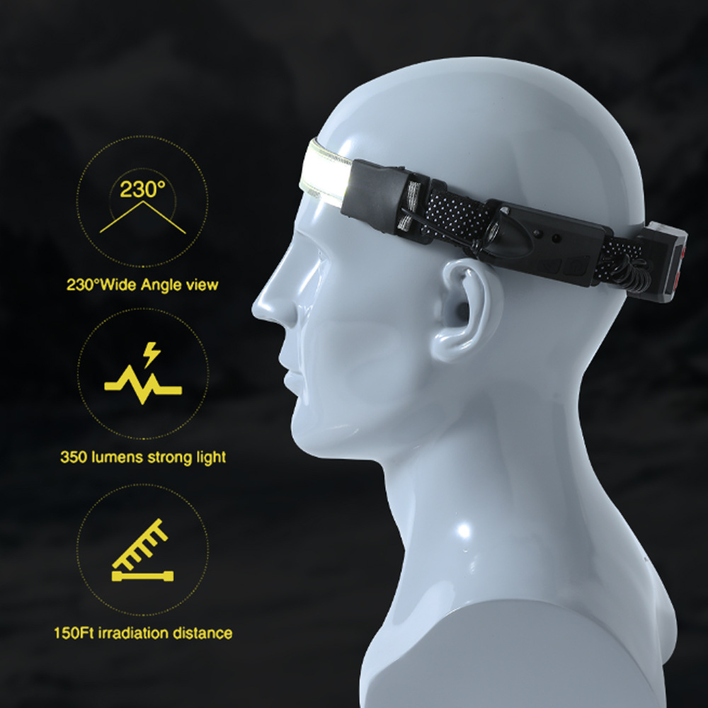 Transfronteriza de goma de carga USB impermeable doble fuente de luz noche corriendo cabeza lámpara COB al aire libre montañismo camping cabeza lámpara