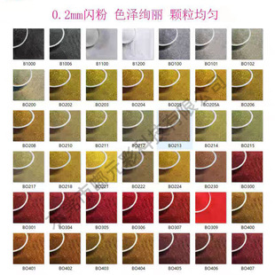 �S�����l1/128��0.2mm�����[�� ��ˇƷ�W���r��ʮ�ֽ�ˇ�g�� �羳