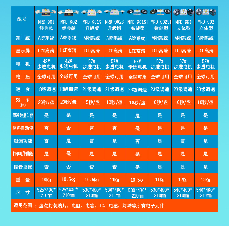 点料机详情改2_09.jpg