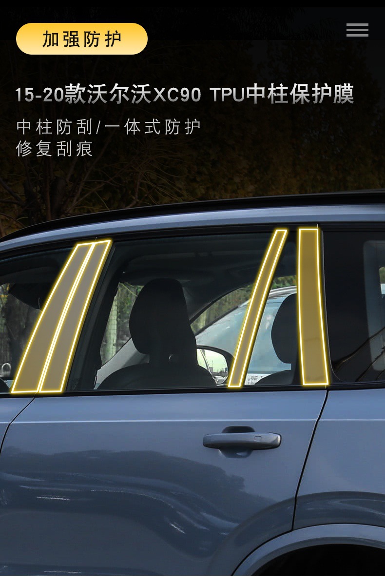 Suitable for Volvo S90/Xc60/Xc90/S60/V60/Xc40 Window Bc Center Column Film Protection Car Film