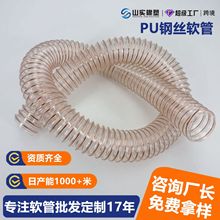 ��Ӧɨ�س�����pu���ܵذ���ɨ�������ܳ����ҳ�����ˮpu��˿����