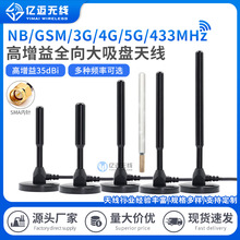 2.4G 4G 3G GSM 433MHZ 315 5G��̖������վ�쾀�Ƅ�ͨ܇�d���P