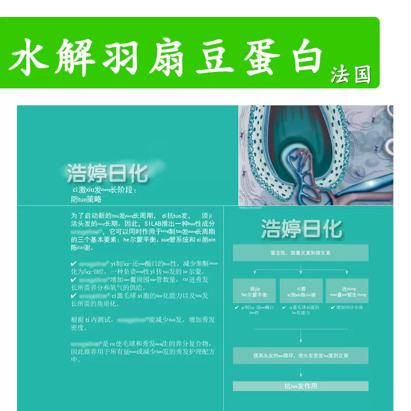 法国 水解羽扇豆蛋白 洗发水 护发素 护肤 化妆品原料 5kg