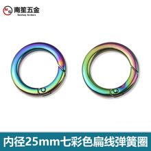 1������������߲�ɫ�⾀����Ȧ�_�ڏ��ɿ� �B�ӿے�ۃȏ�25mm