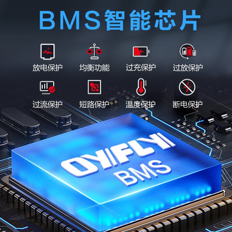 Cross-Border Supply of 48V60V72V Electric Vehicle Lithium Battery Ternary Polymer Cell Lithium Battery Spot Wholesale