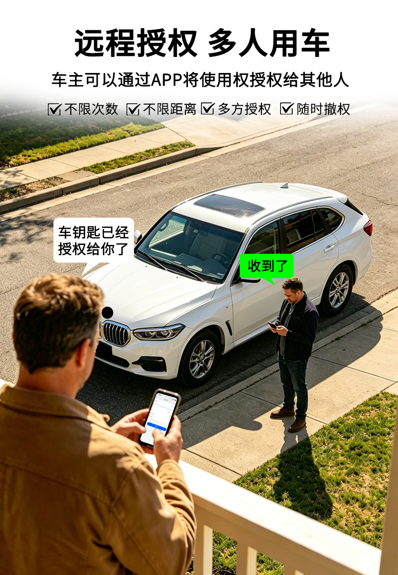Original Factory Car Modification Key for Bmw Semi-Smart Card Key to One-Button Start
