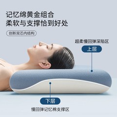 クラウドプラネット 低反発枕 枕コア 大人用枕 学生 シングル ギフト枕 ネックピロー 低反発枕 クラスA 1