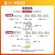 Sinloy/辛鹿臻选 云南红酒日晒SOE 发酵果香 单品咖啡豆500g