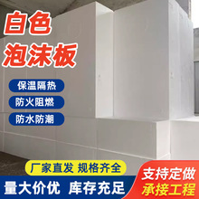 ��ĭ��K�۱���ϩEPS���������и��ܶ��׃��@�h������̰����