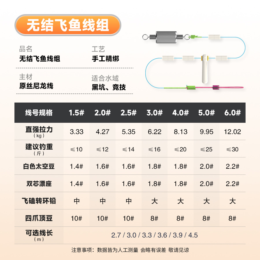 Thousand Carp Lai Heikeng Competitive Flying Fish Line Group Línea de pesca Ate el producto terminado Línea de pesca de pistola de acero terminada de doble refuerzo Línea principal