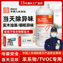 ƺζTVOC·ȩb޳ζľҾ߷ǹ|ý