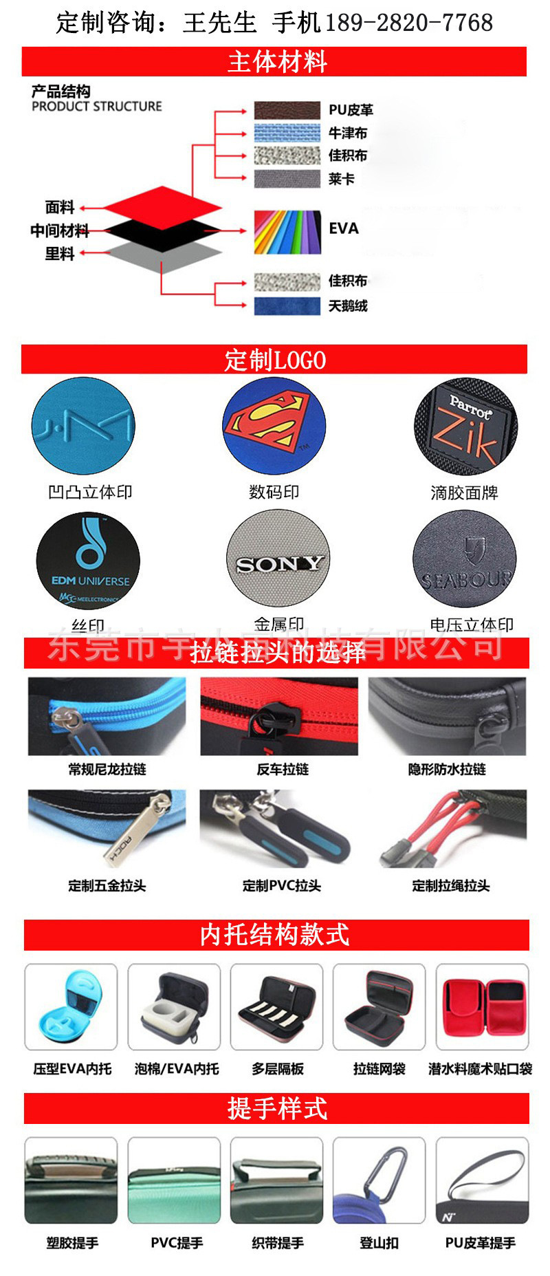 详情页尾页