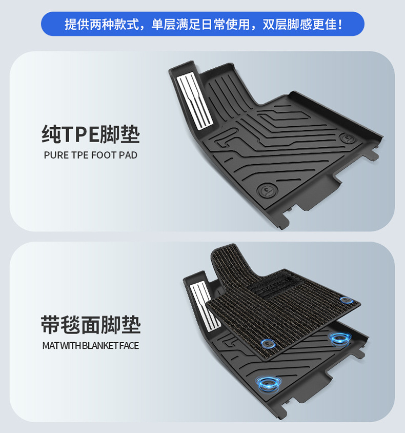 Suitable for Xiaomi Su7 Su7 Ultra Yu7 Special All-Weather Tpe Car Floor Mats and Vehicle Accessories Modification